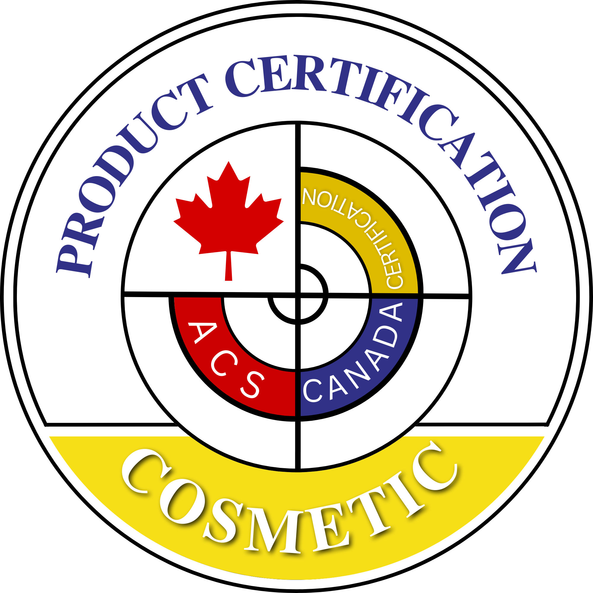 COSMETIC AND HYGIENIC  - canadacerts.ca