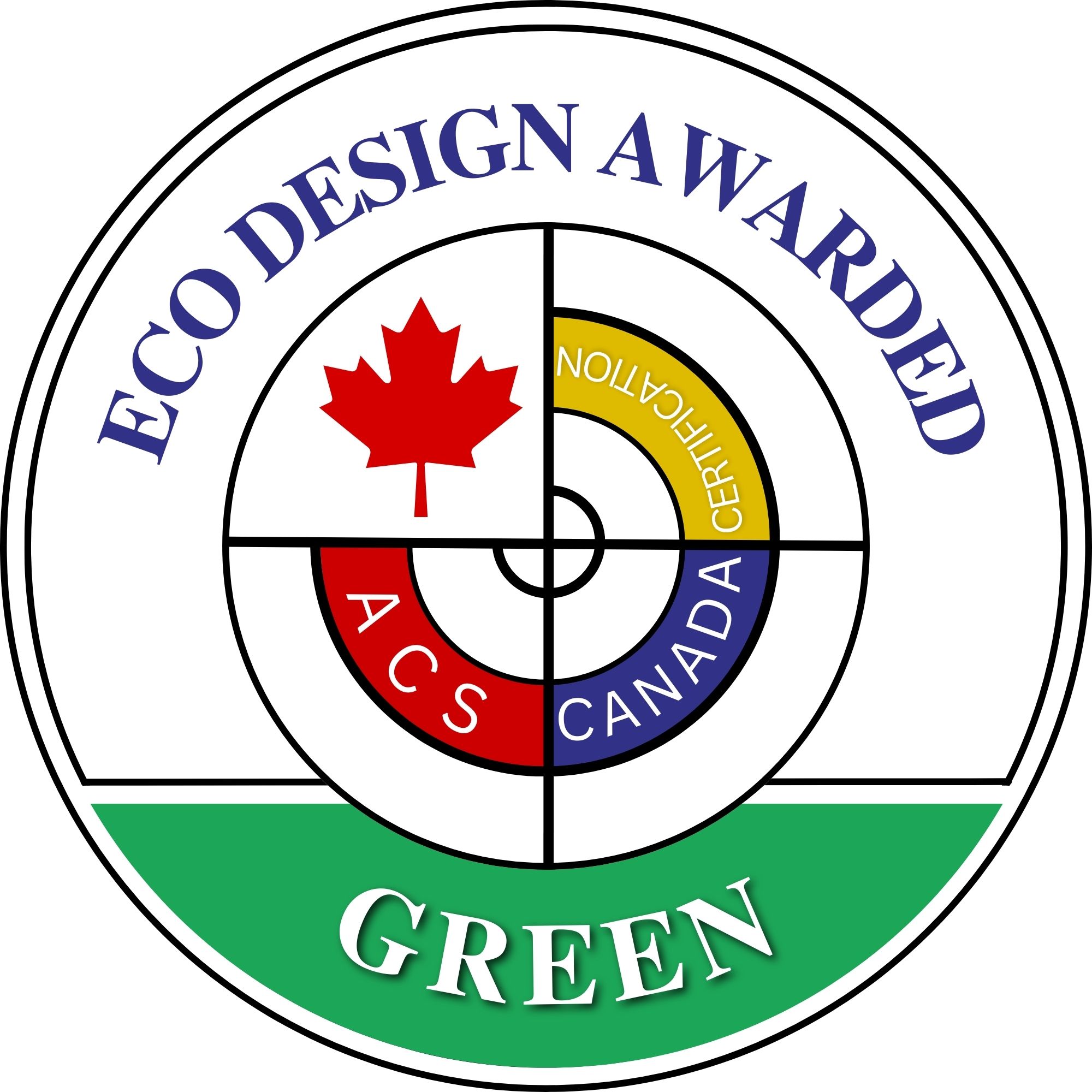 ISO 6 Camera Film Speed Canadacert Canada