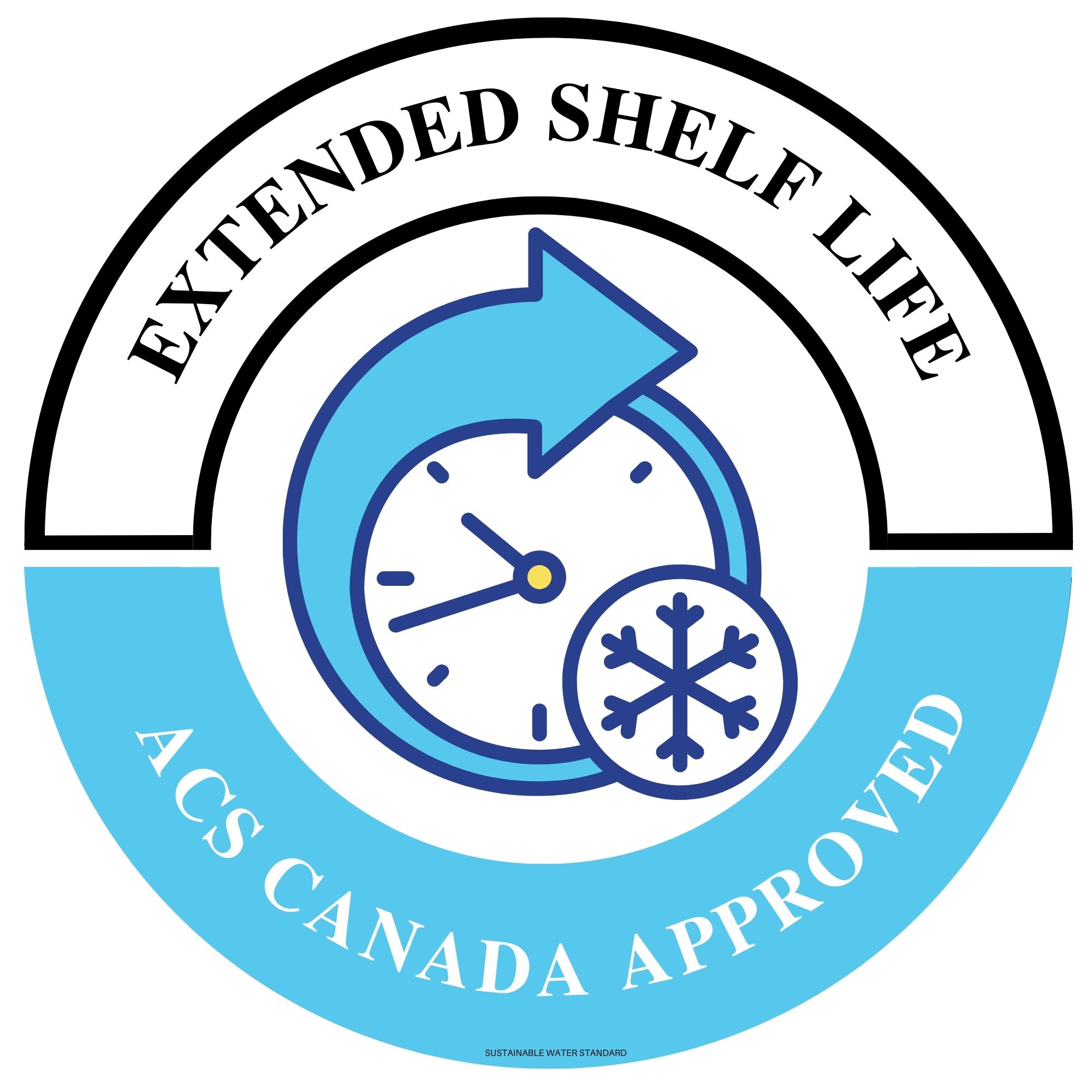 ISO 6 Camera Film Speed Canadacert Canada