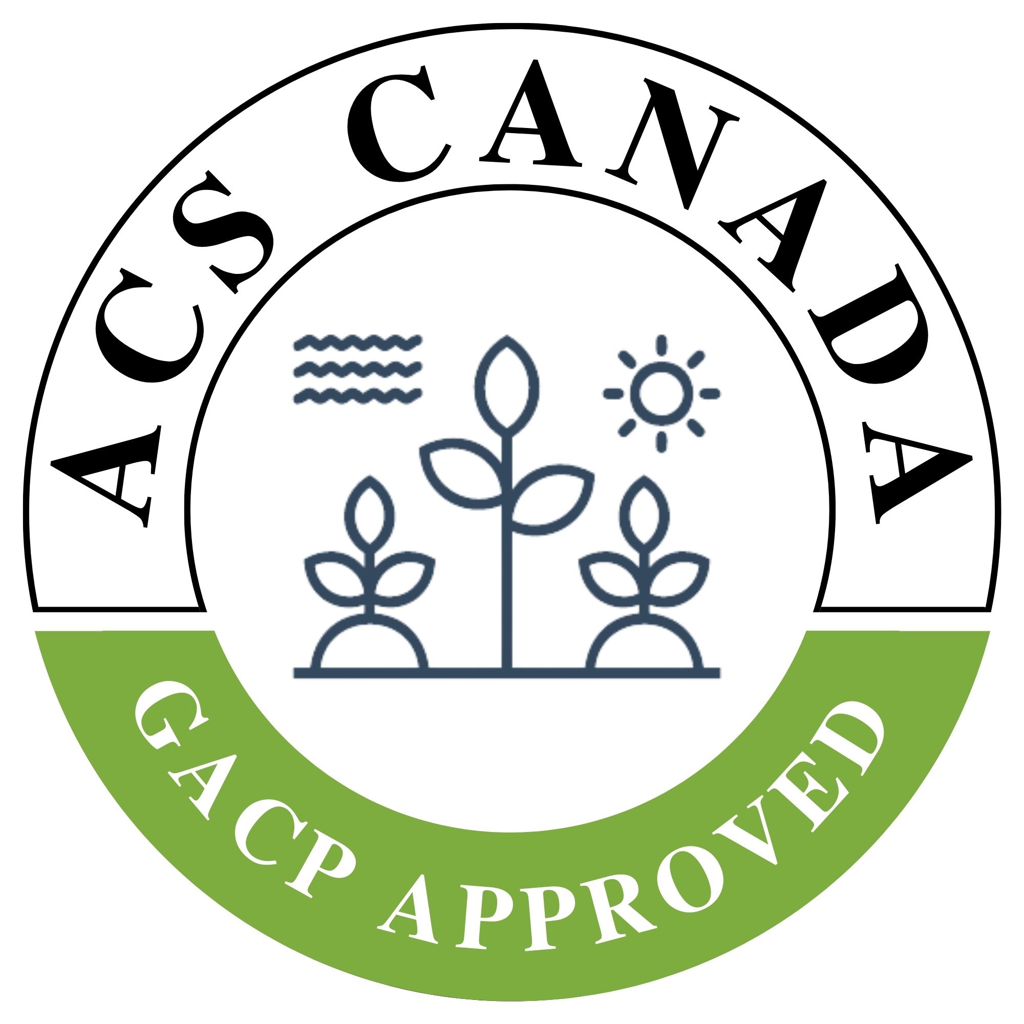 ISO 6 Camera Film Speed Canadacert Canada