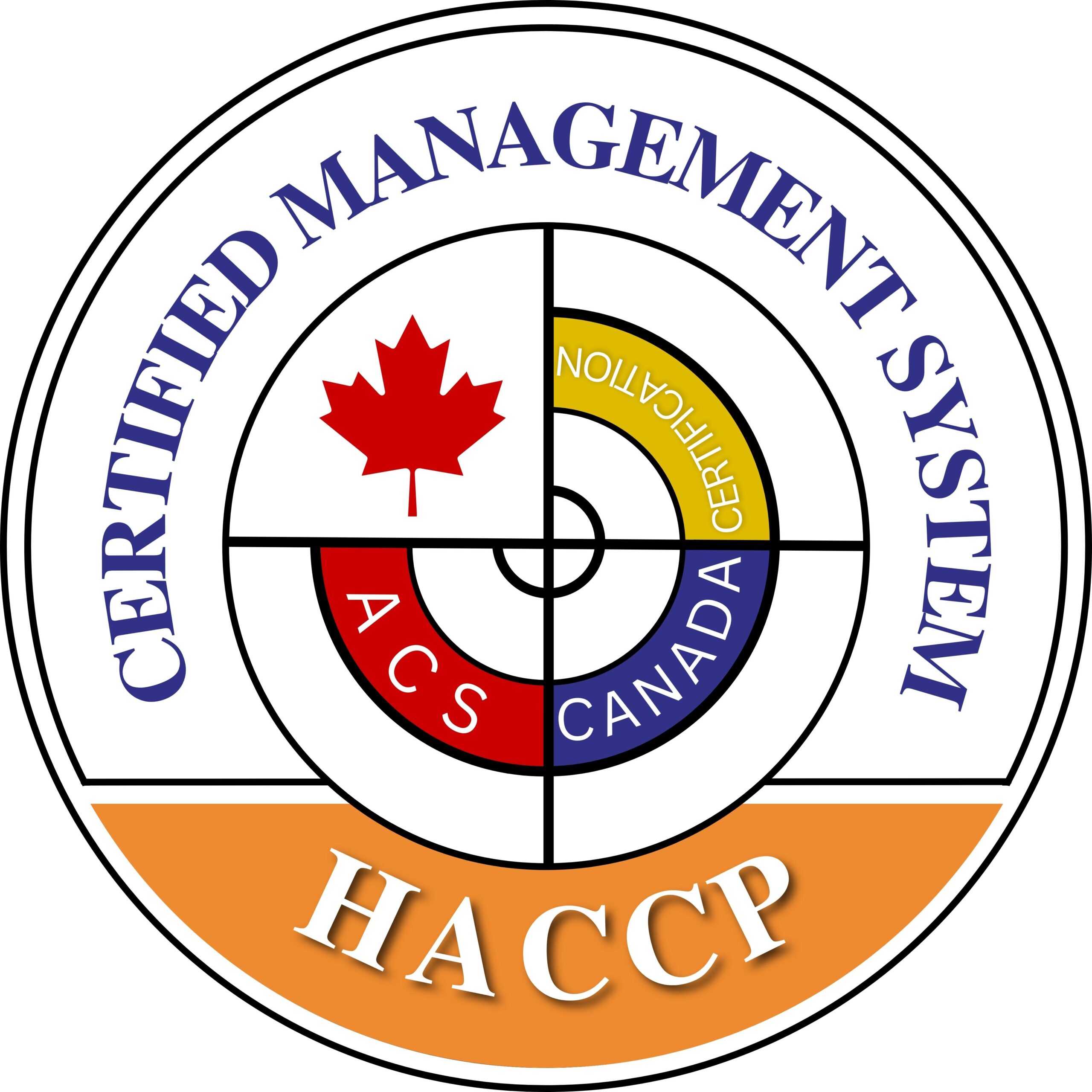 ISO 6 Camera Film Speed Canadacert Canada