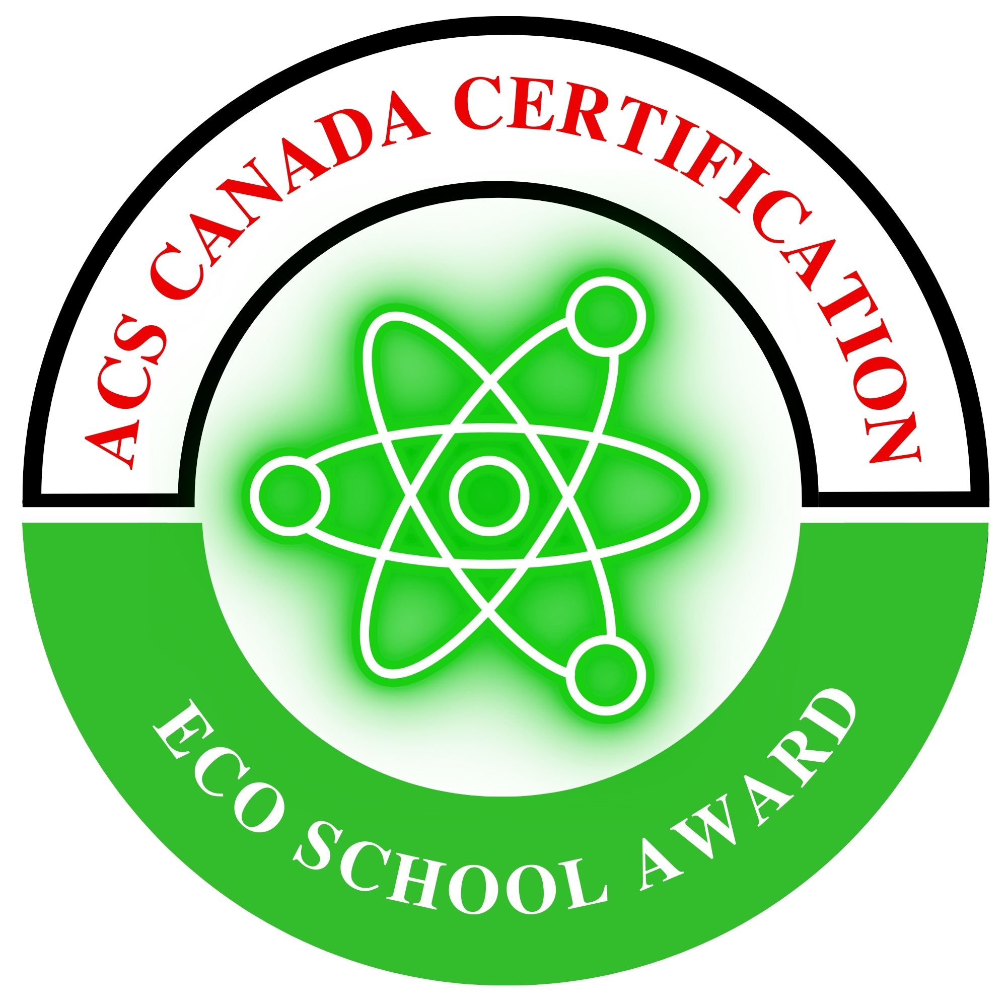 ISO 6 Camera Film Speed Canadacert Canada