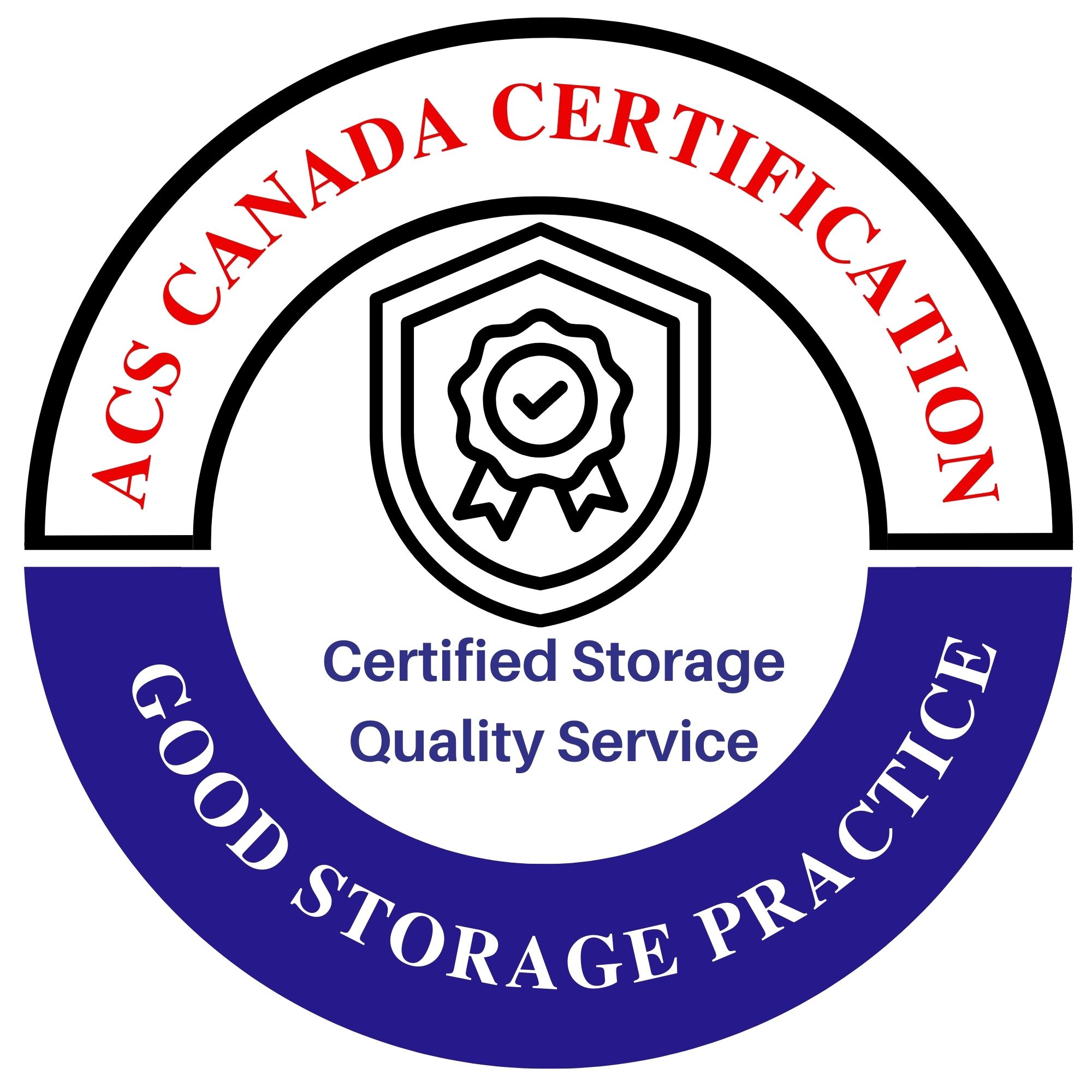 ISO 6 Camera Film Speed Canadacert Canada