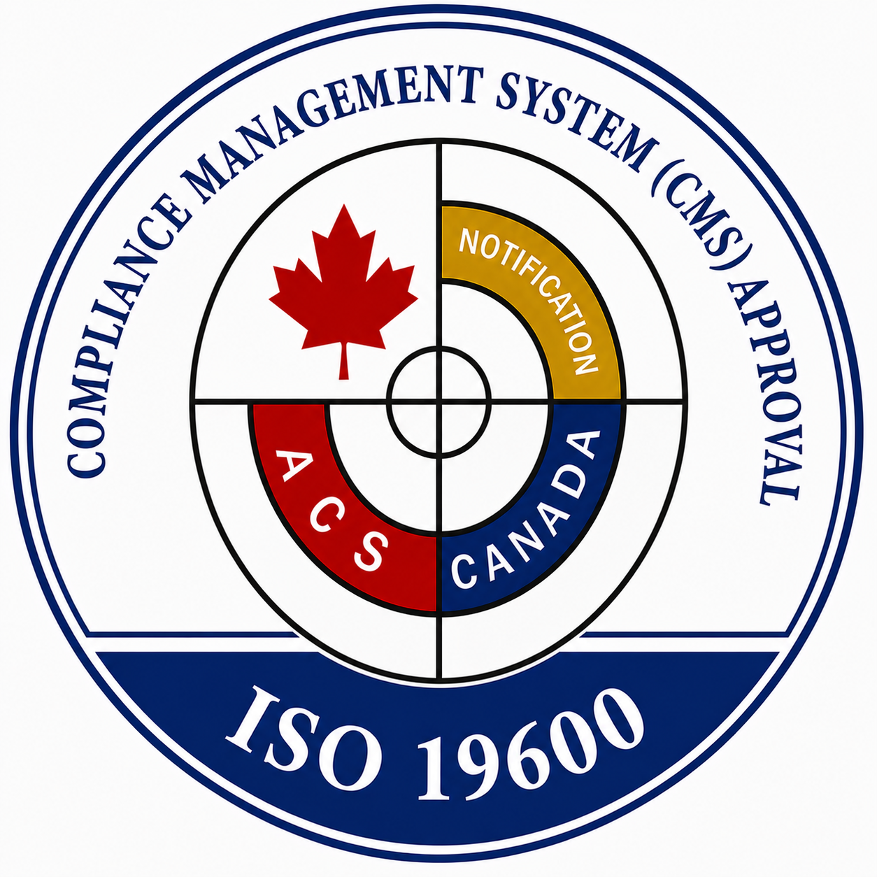 COMPLIANCE MANAGEMENT  - canadacerts.ca