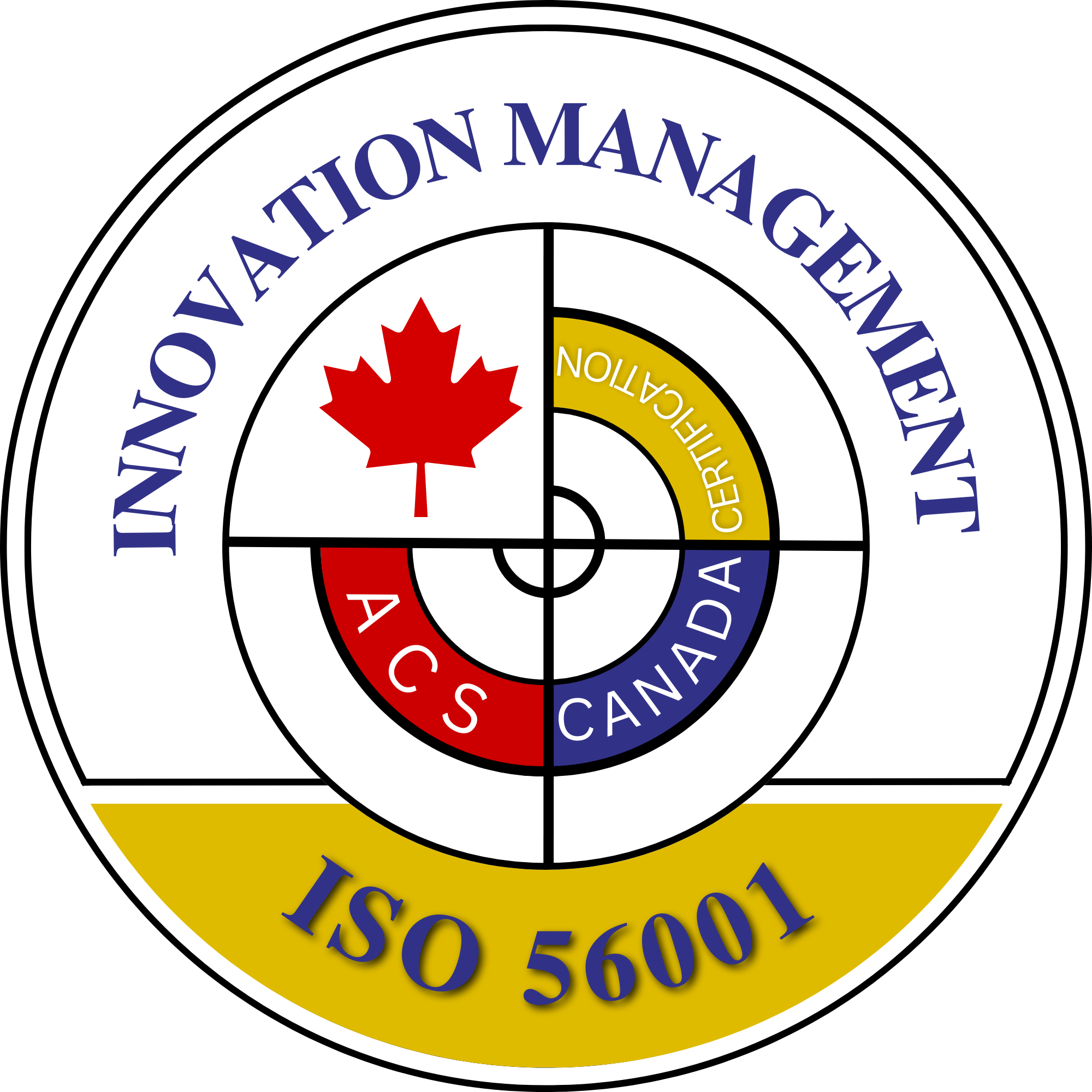 INNOVATION MANAGEMENT SYSTEM - canadacerts.ca