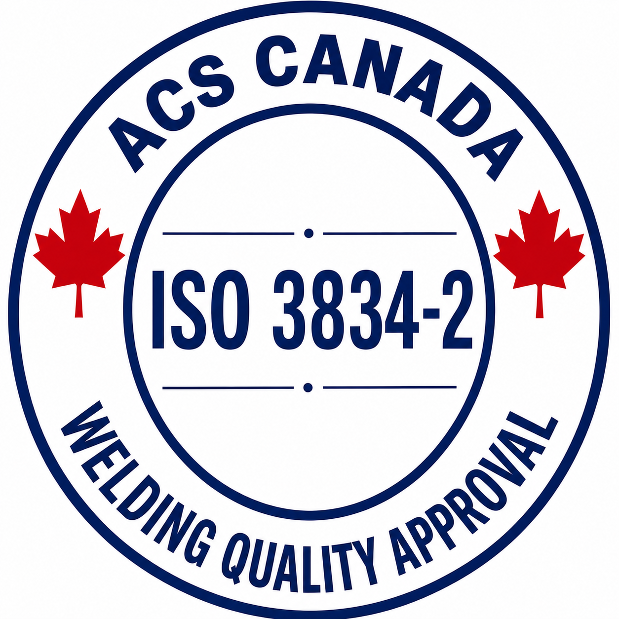 ISO 6 Camera Film Speed Canadacert Canada