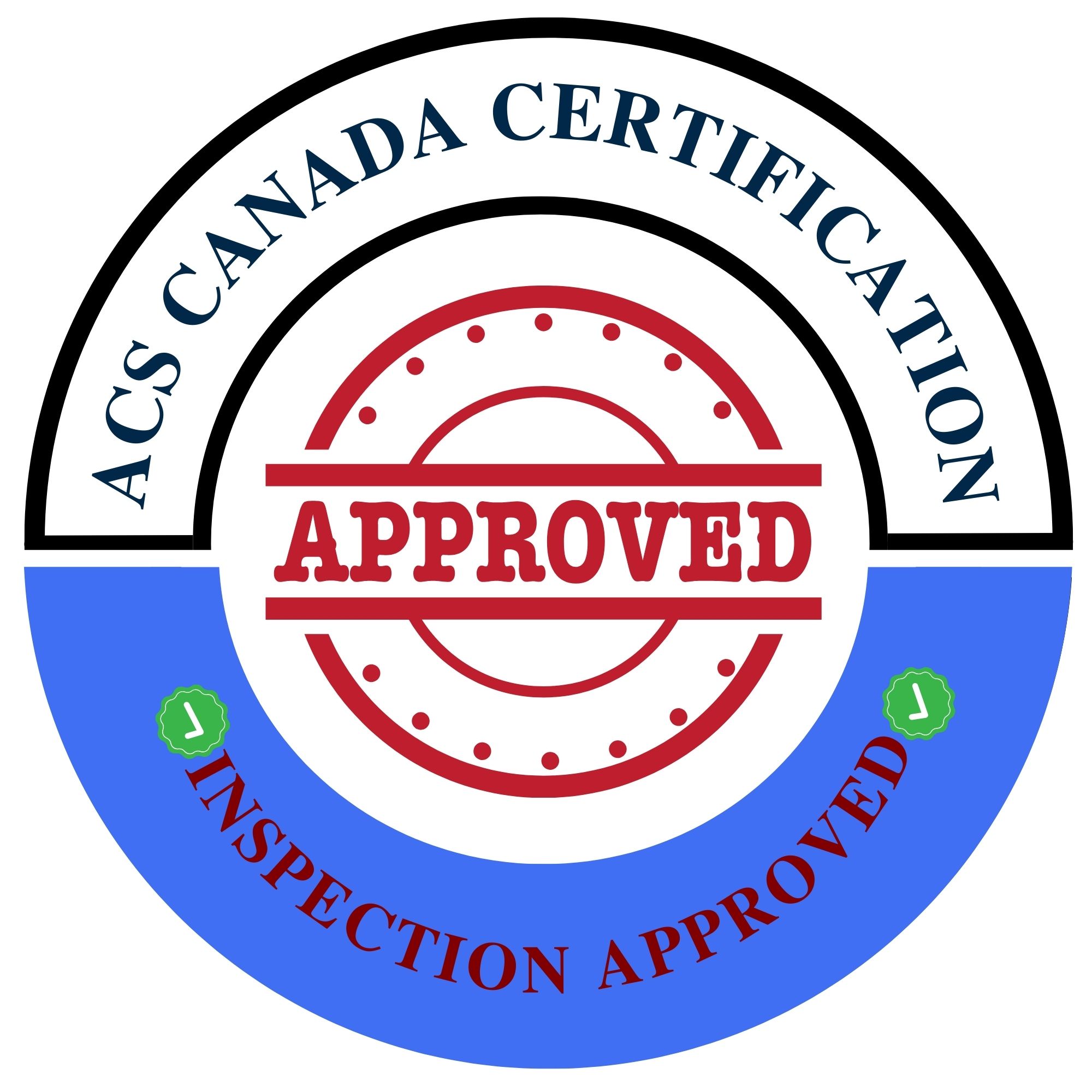 ISO 6 Camera Film Speed Canadacert Canada