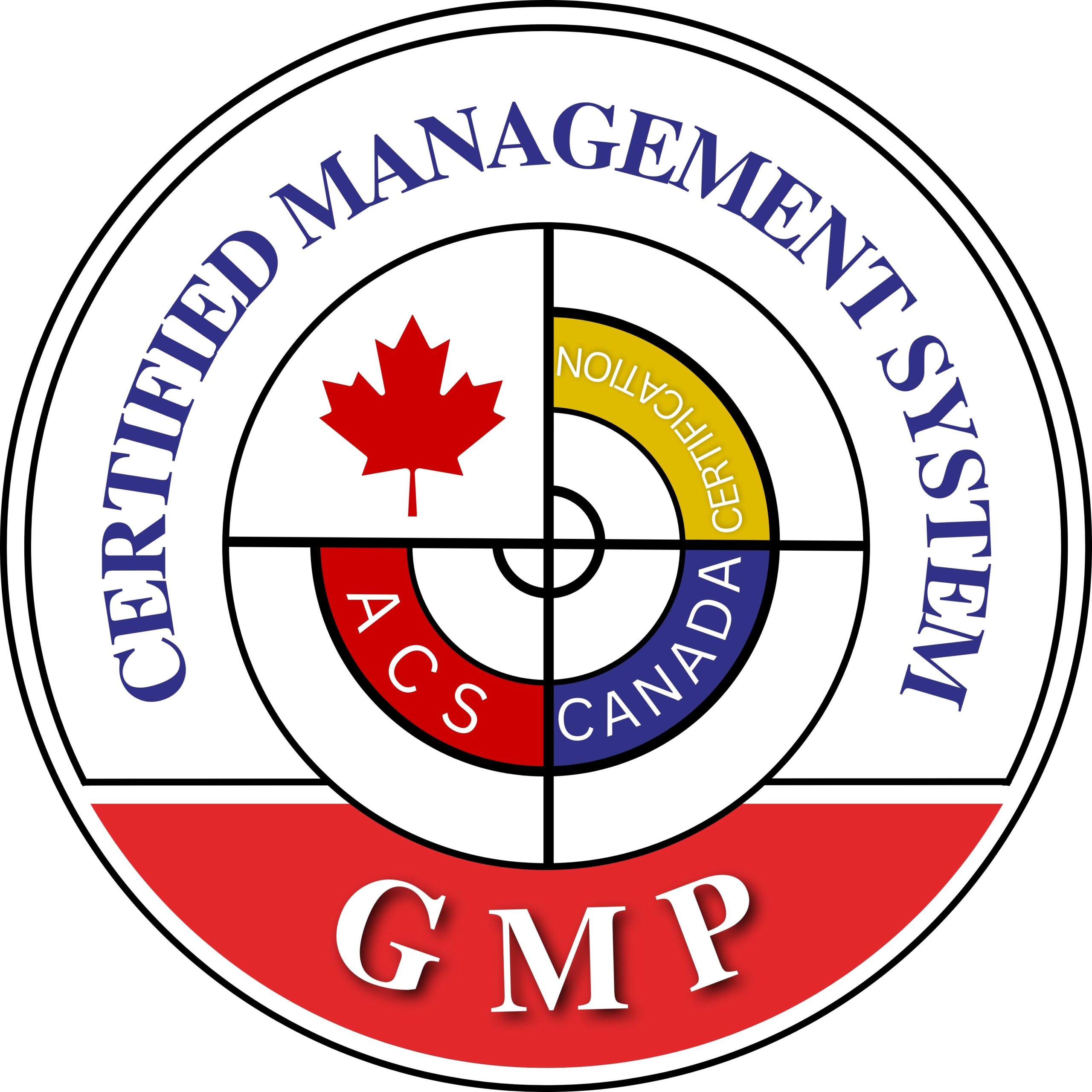 ISO 6 Camera Film Speed Canadacert Canada