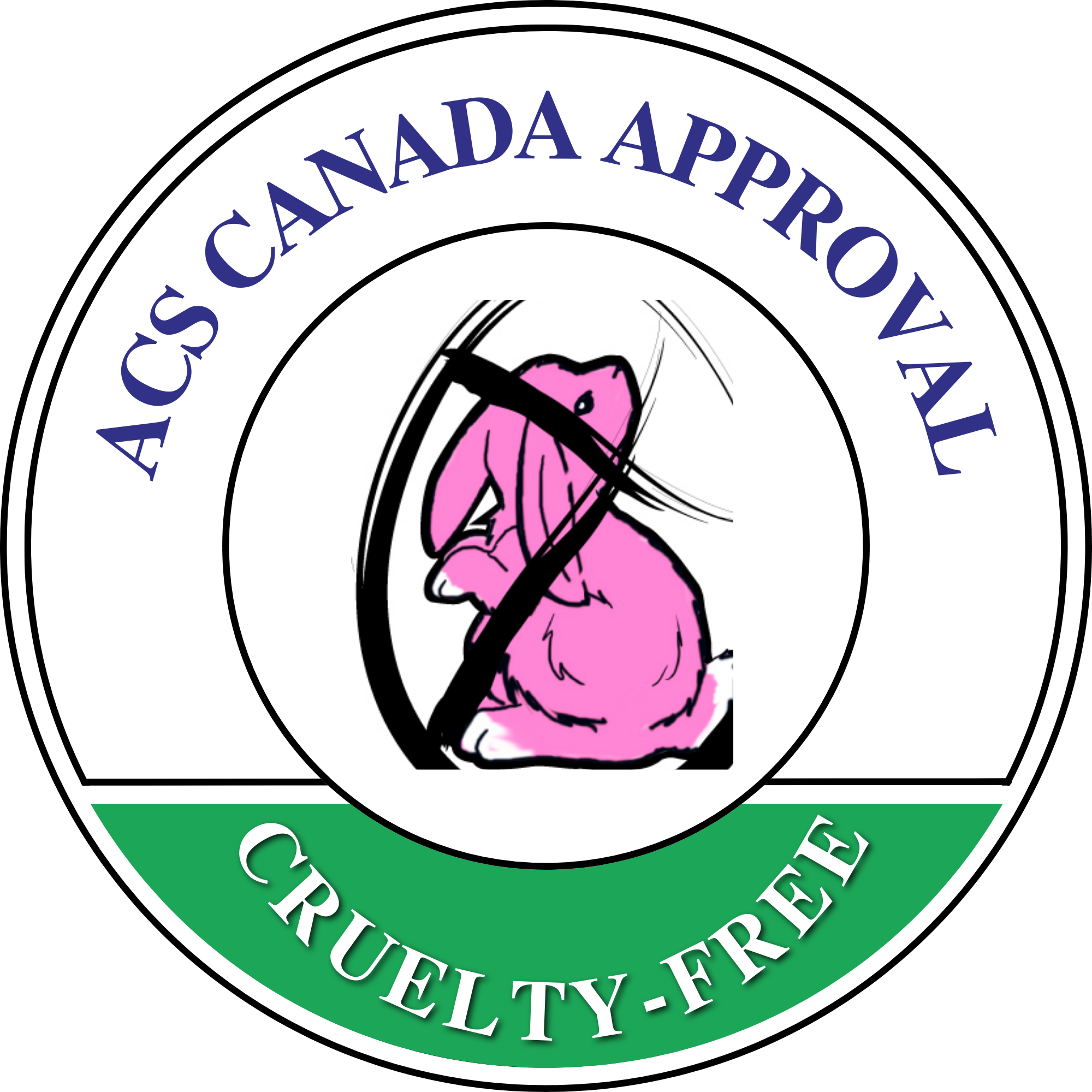 ISO 6 Camera Film Speed Canadacert Canada