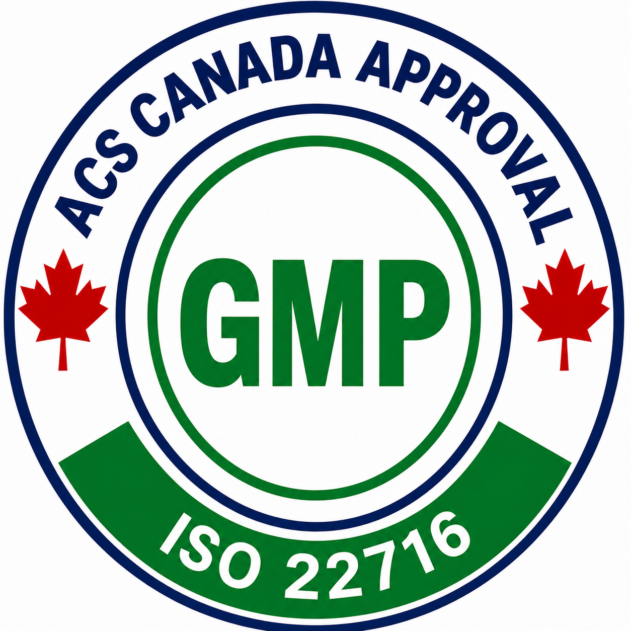 ISO 6 Camera Film Speed Canadacert Canada