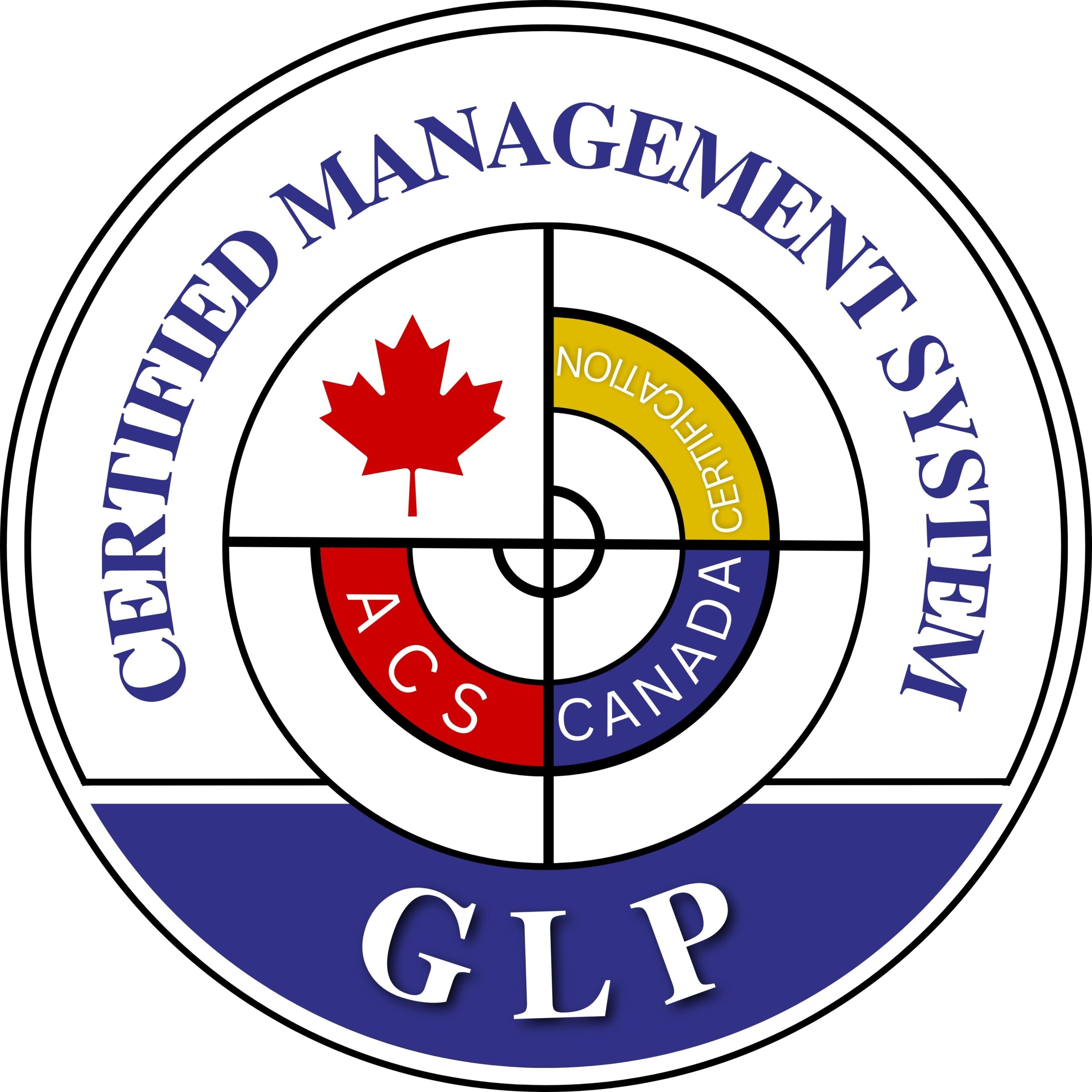 ISO 6 Camera Film Speed Canadacert Canada