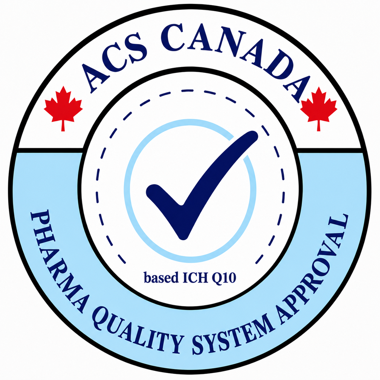 ISO 6 Camera Film Speed Canadacert Canada