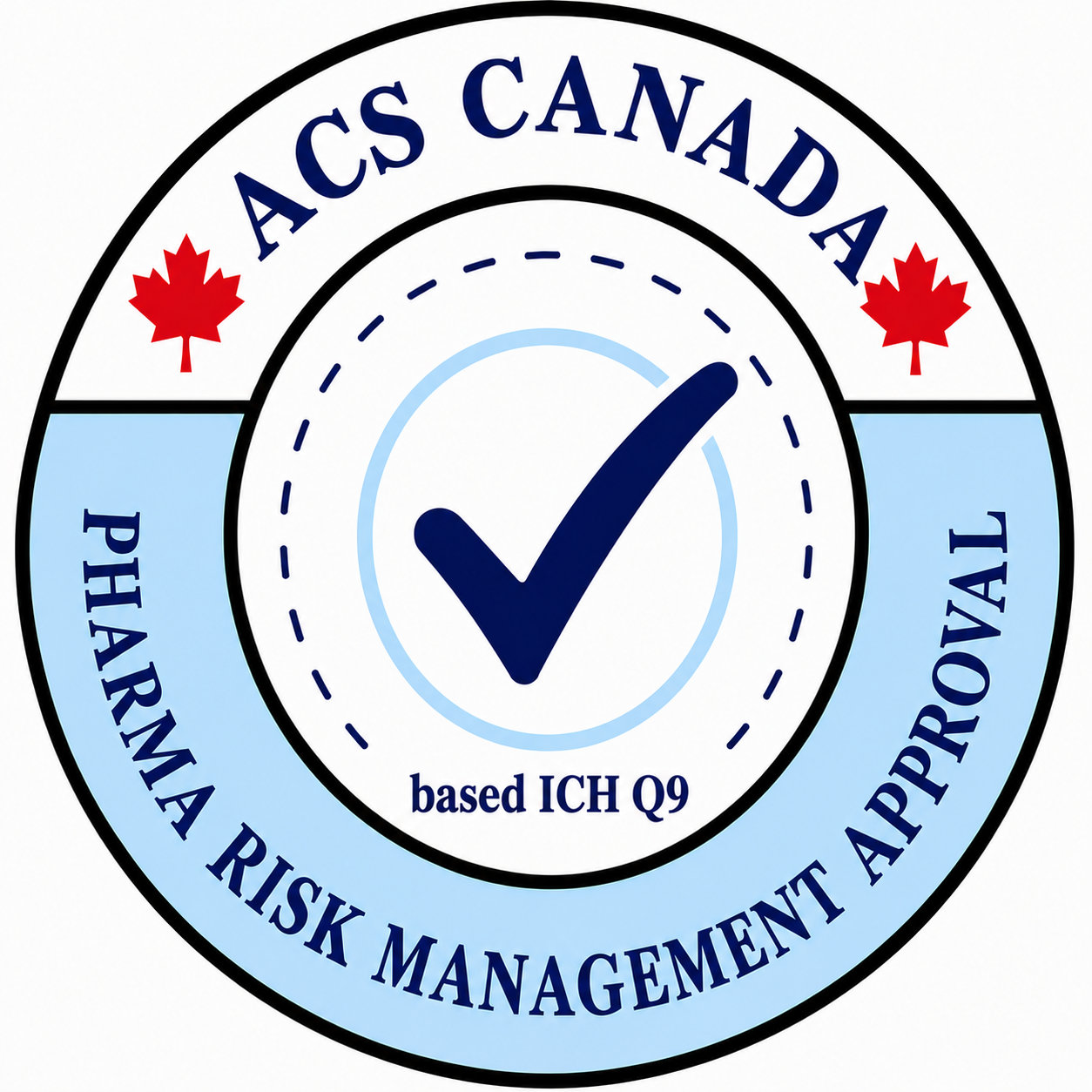 ISO 6 Camera Film Speed Canadacert Canada