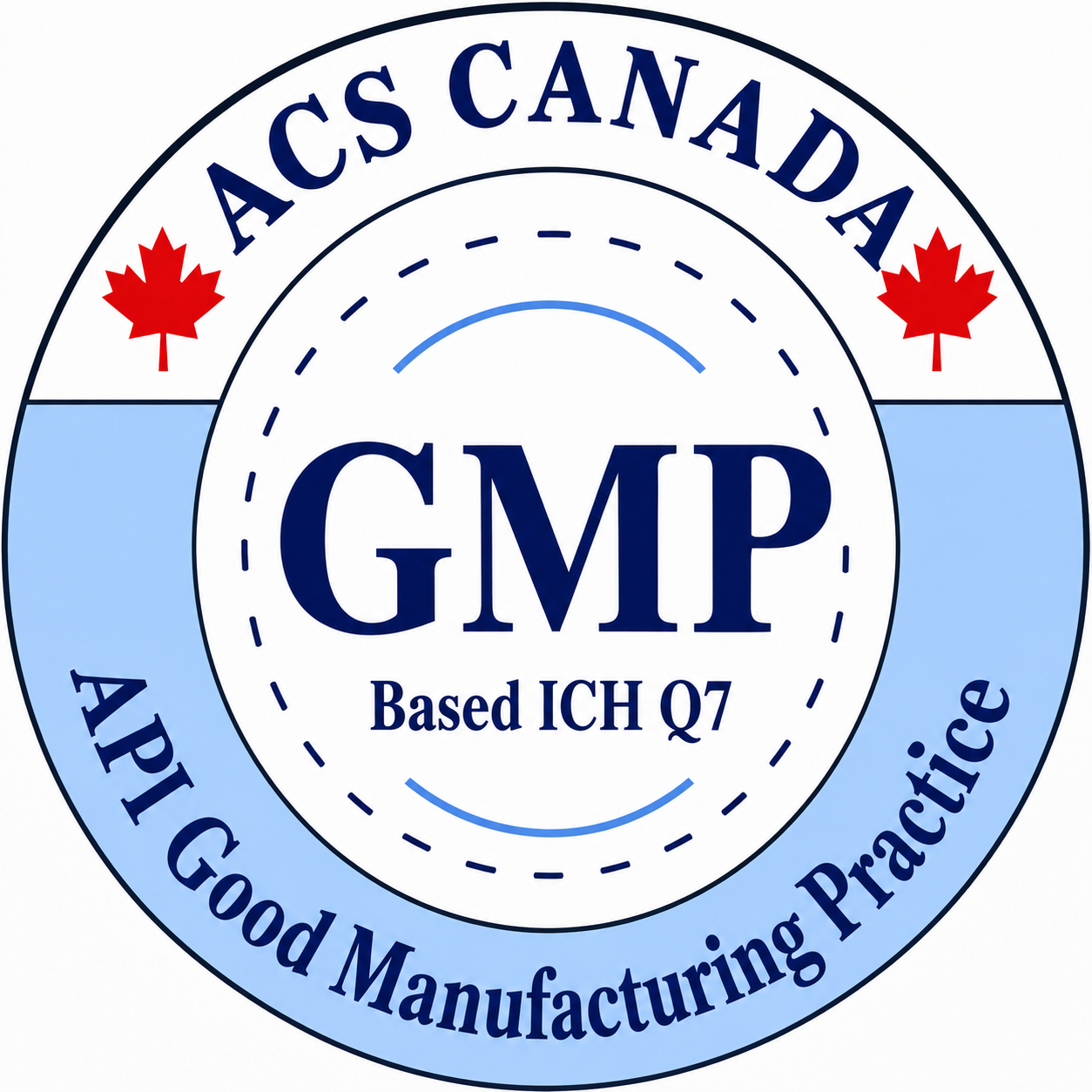 ISO 6 Camera Film Speed Canadacert Canada